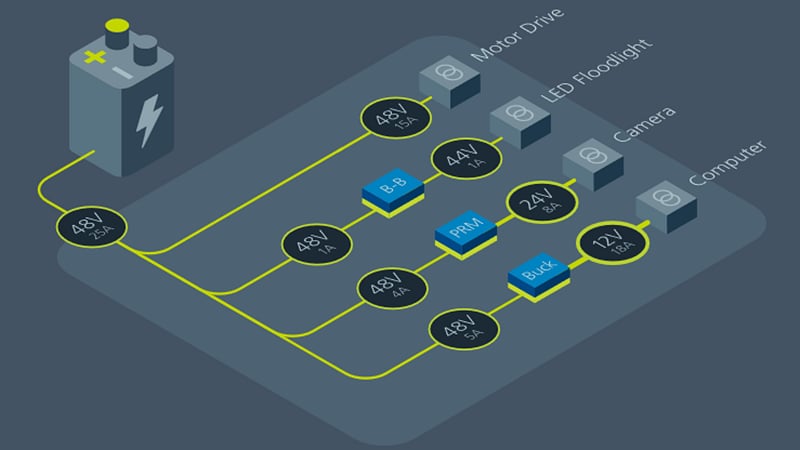 Schematic - Vicor Robotics Application Products